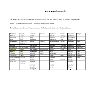 570 Từ vựng academic thông dụng